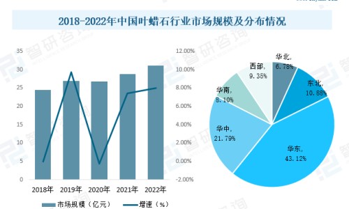 血透室健康宣教计划表-血透患者的健康宣教ppt专区_血透室健康宣教计划表专区_血透室病人健康指导网