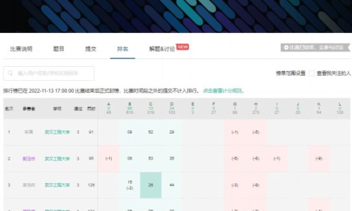 血透室健康宣教计划表-血透患者的健康宣教ppt专区_血透室健康宣教计划表专区_血透室病人健康指导网